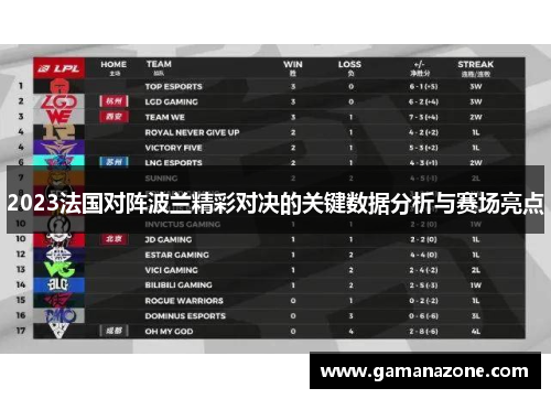 2023法国对阵波兰精彩对决的关键数据分析与赛场亮点