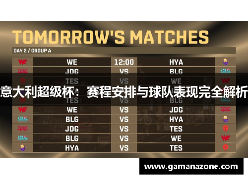 意大利超级杯：赛程安排与球队表现完全解析